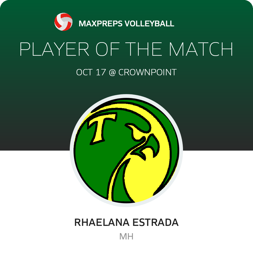 #10 Rhaelana Estrada Player of the Game badge