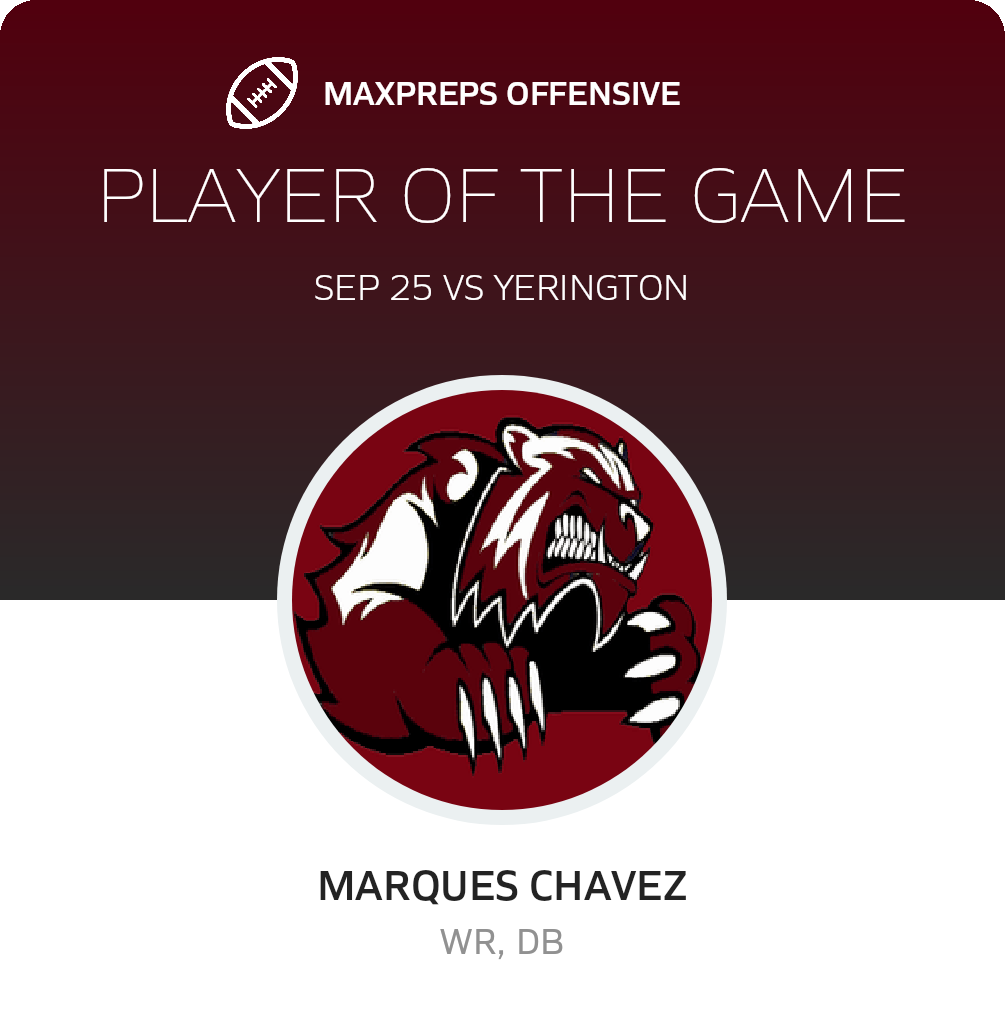 Players of the Game