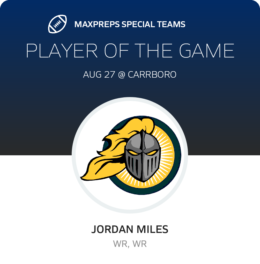 Players of the Game