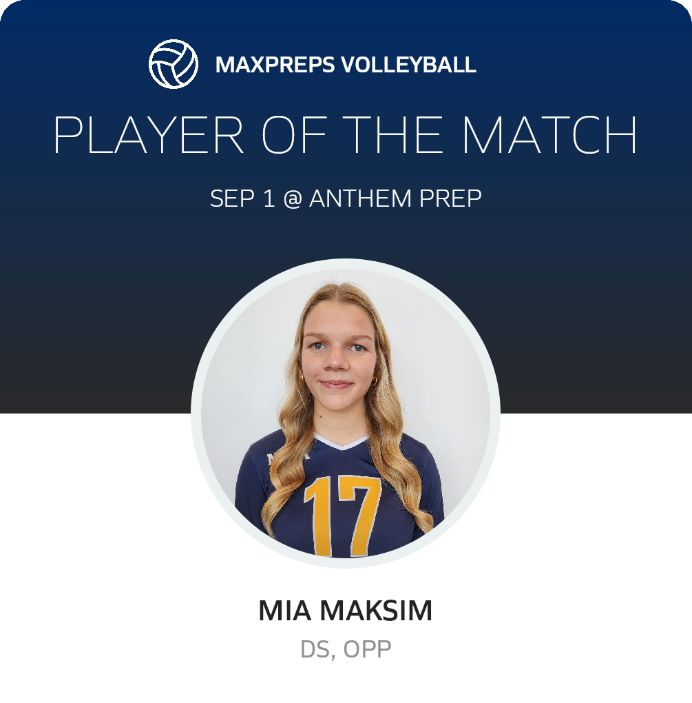 Player of the Match