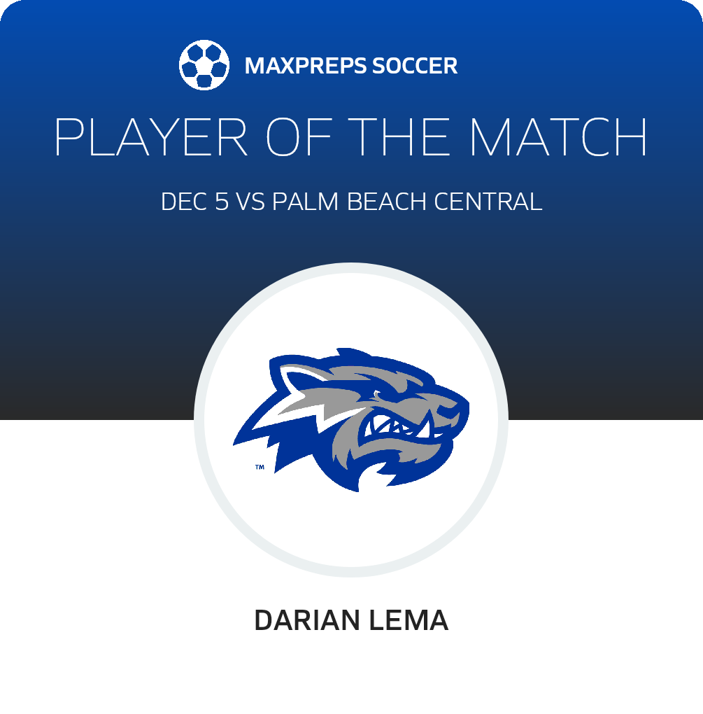 Player of the Match
