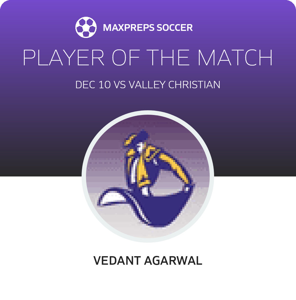 Player of the Match
