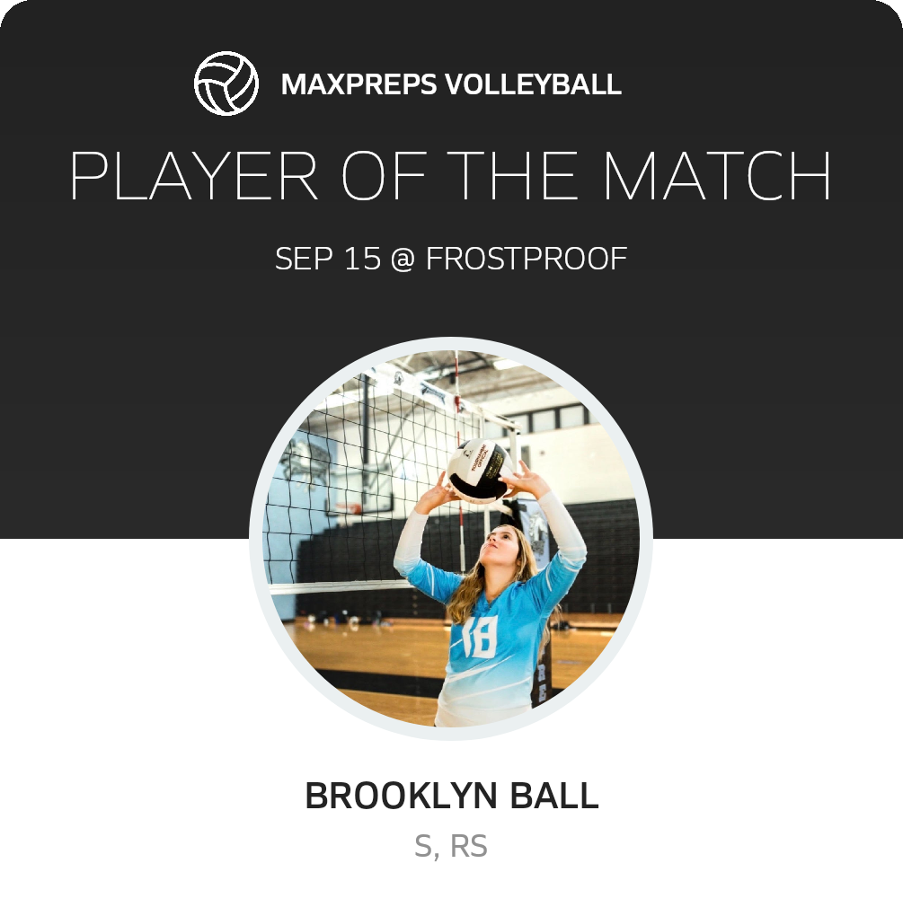 Player of the Match