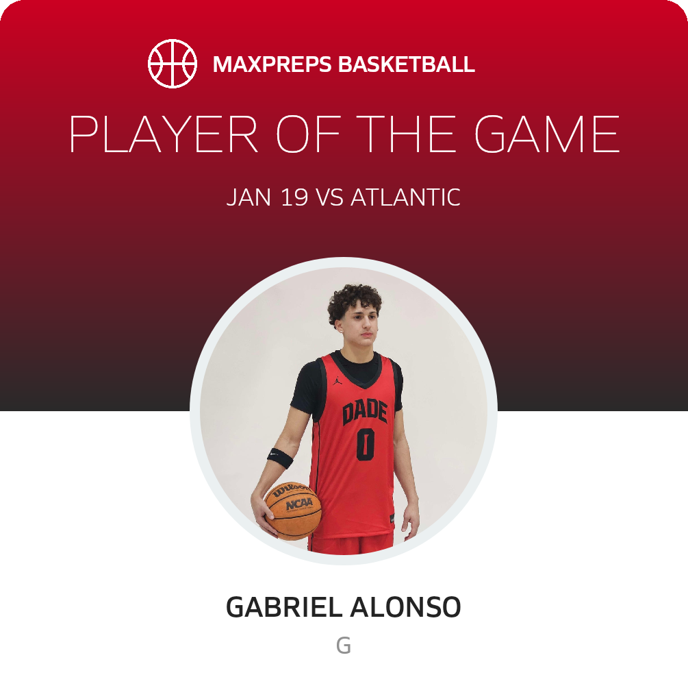 Player of the Game
