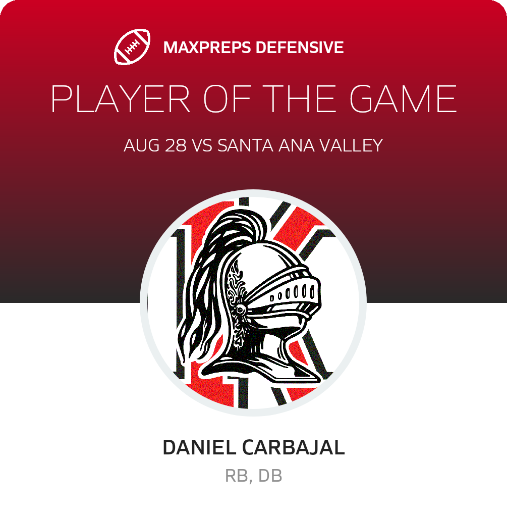 Players of the Game