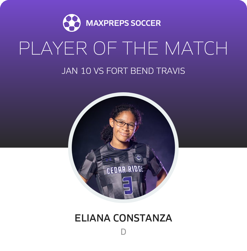 Player of the Match