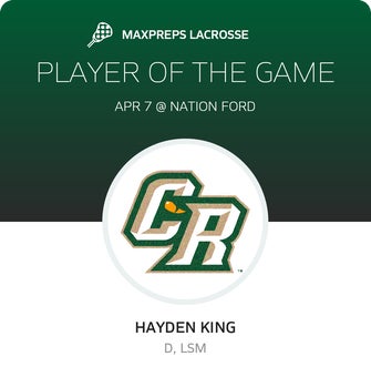 Player of the Game