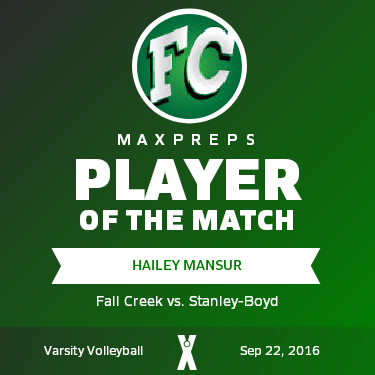 #12 Hailey Mansur Player of the Game badge