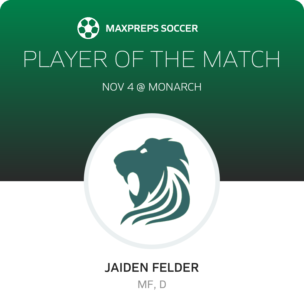 Player of the Match