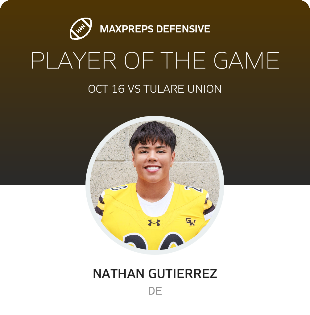 Players of the Game