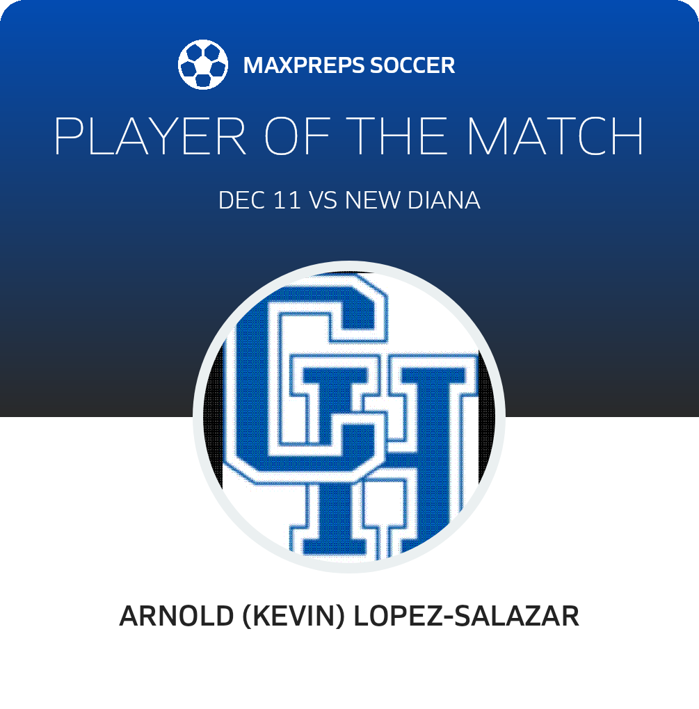 Player of the Match