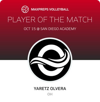 Player of the Match