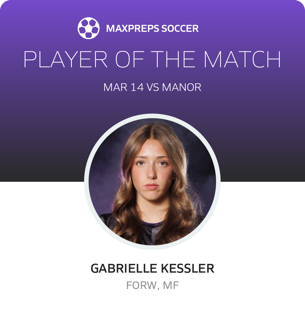 Player of the Match
