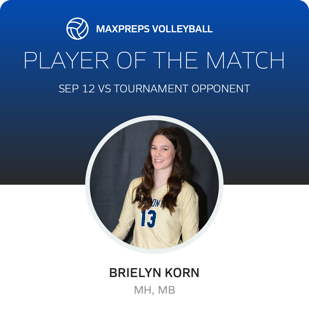 Player of the Match