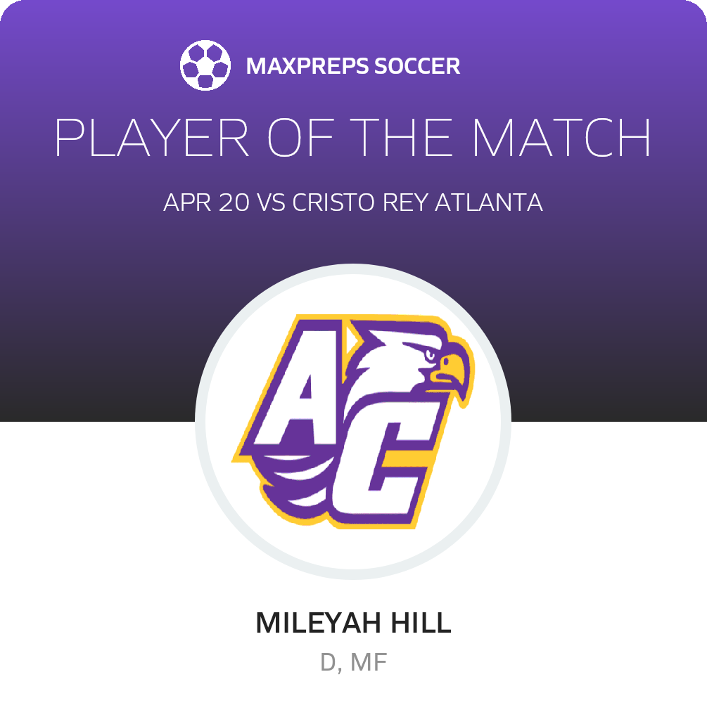 Player of the Match