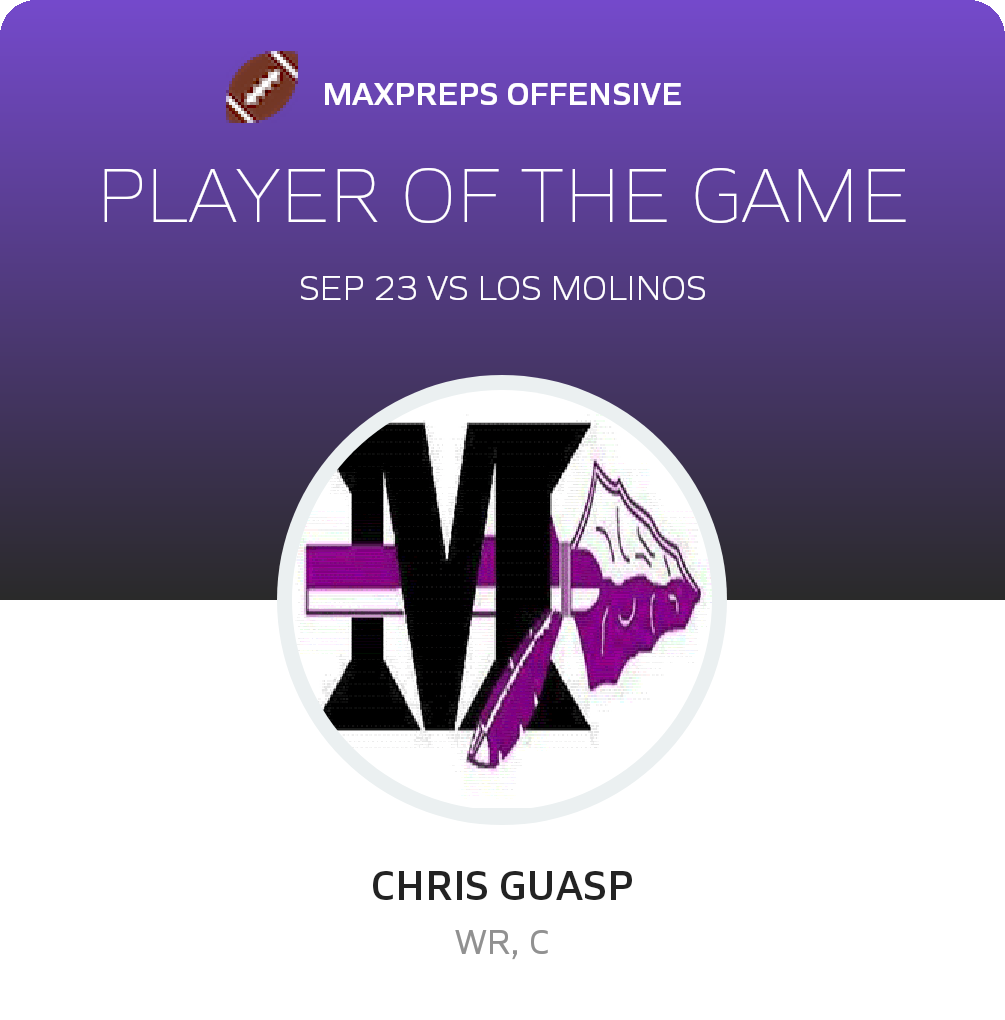 Player of the Game