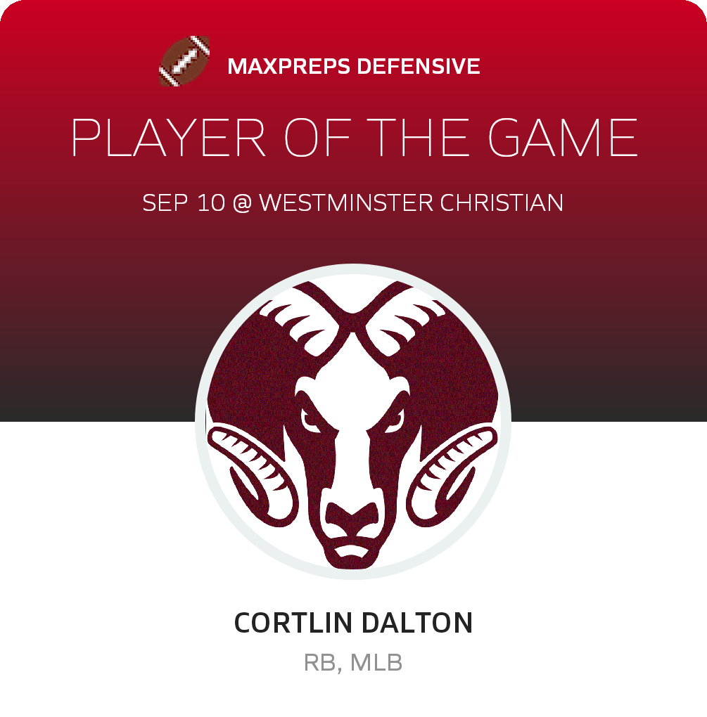 Player of the Game