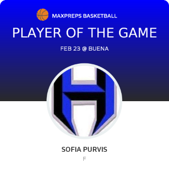 Player of the Game