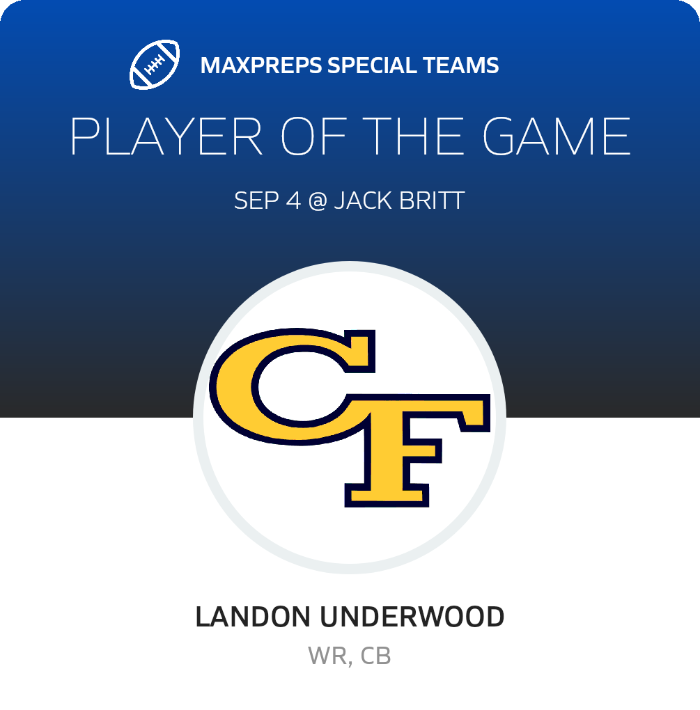 Players of the Game