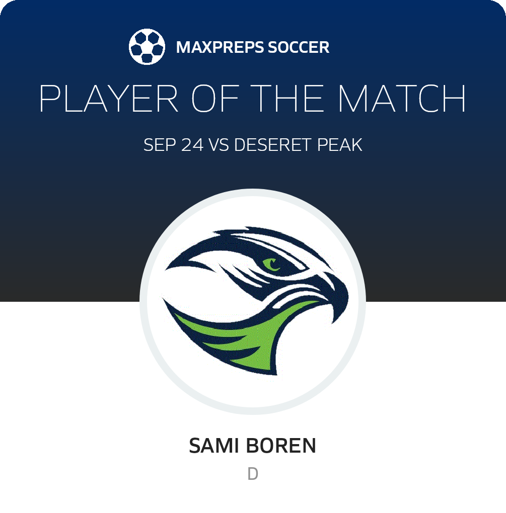 Player of the Match