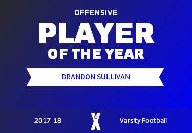 Player of the Year