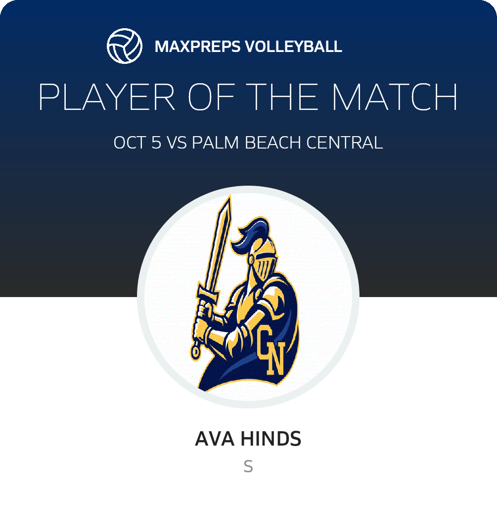 Player of the Match