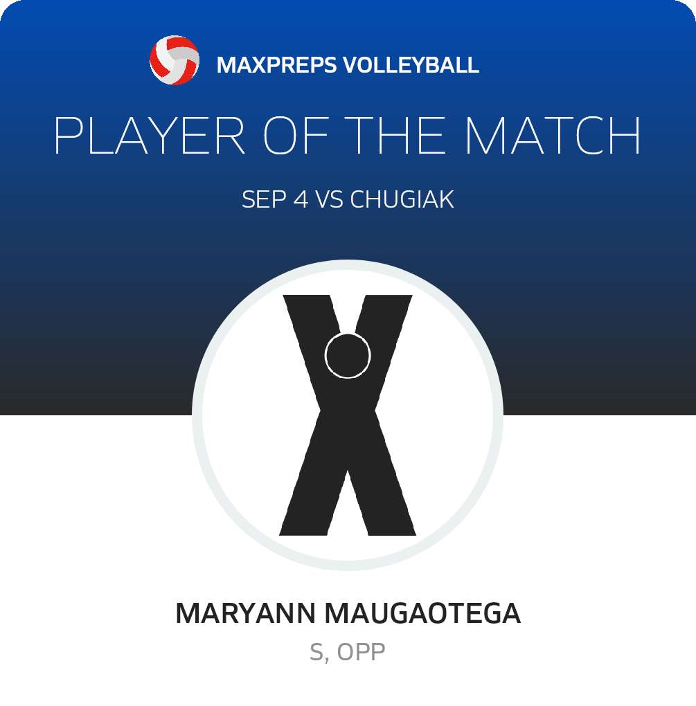 #6 Maryann Maugaotega Player of the Game badge