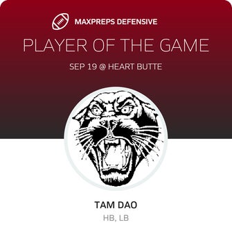 Players of the Game