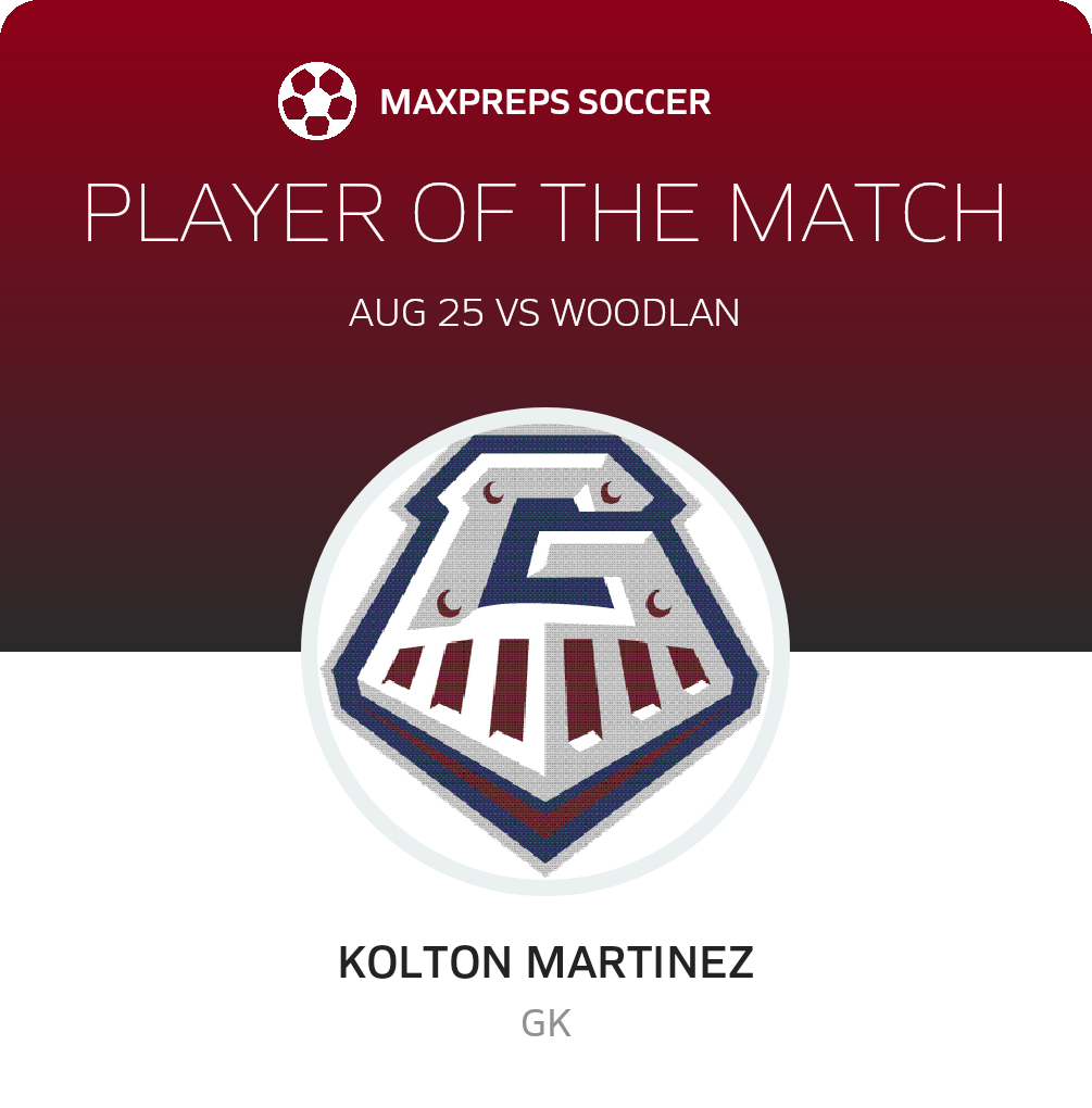 Player of the Match
