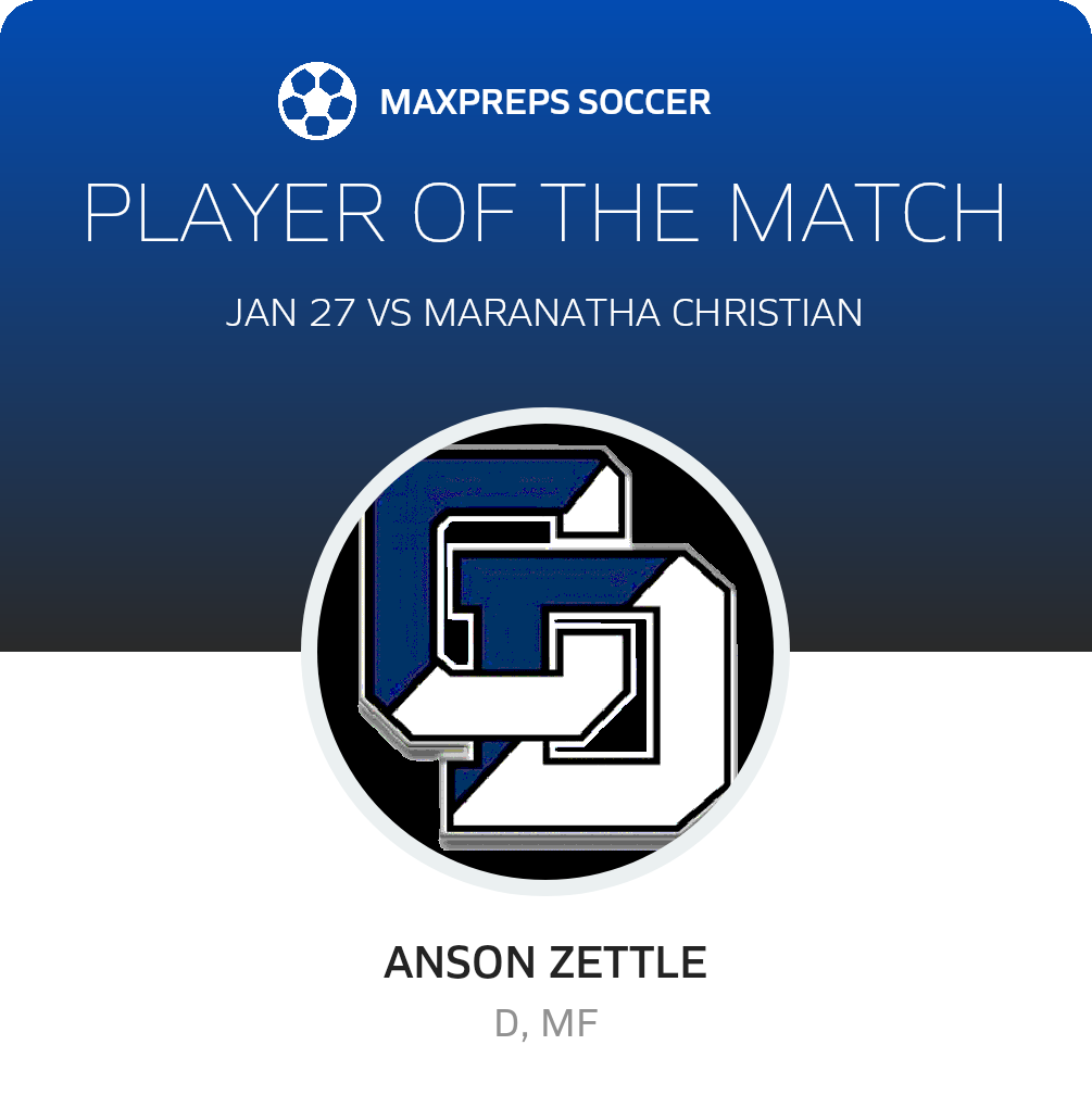 Player of the Match