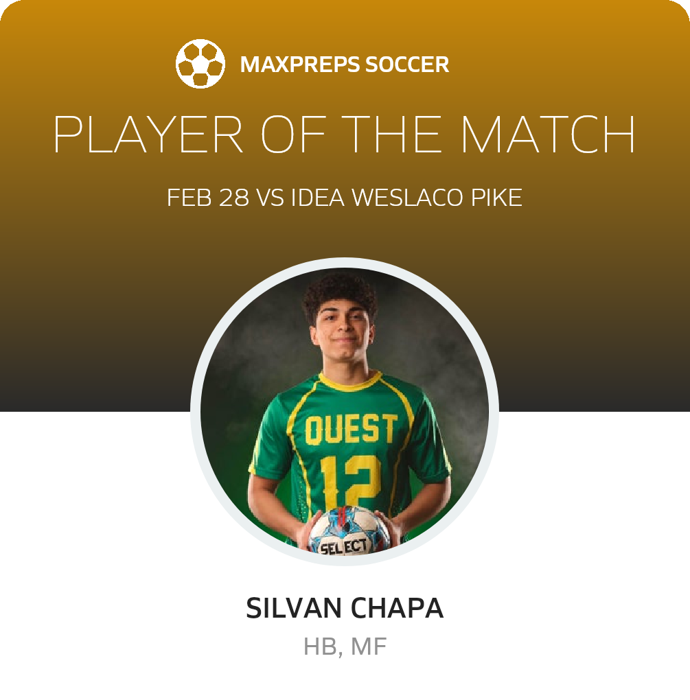 Player of the Match