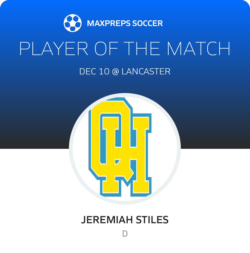 Player of the Match