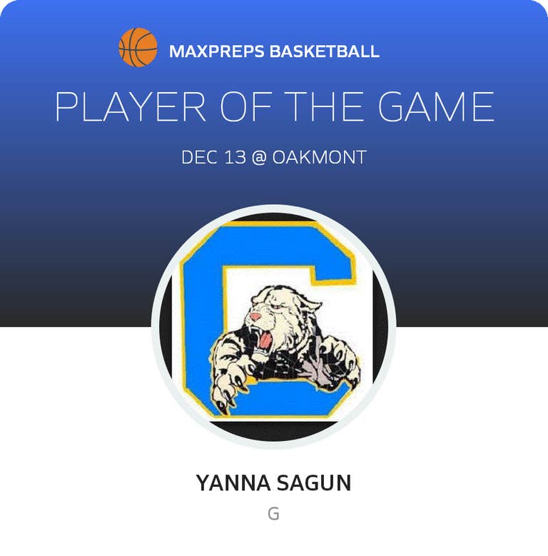 Player of the Game