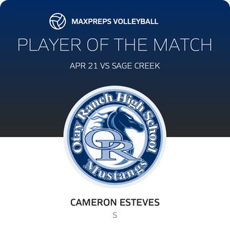 Player of the Match