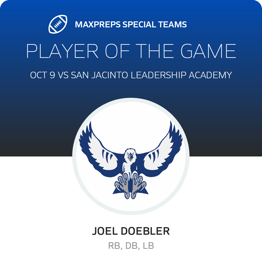 Players of the Game