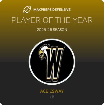 Players of the Year