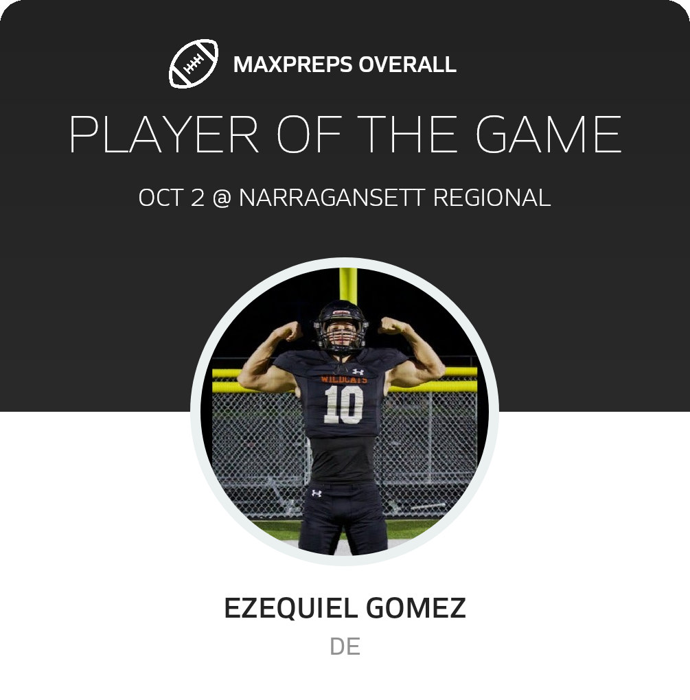Players of the Game