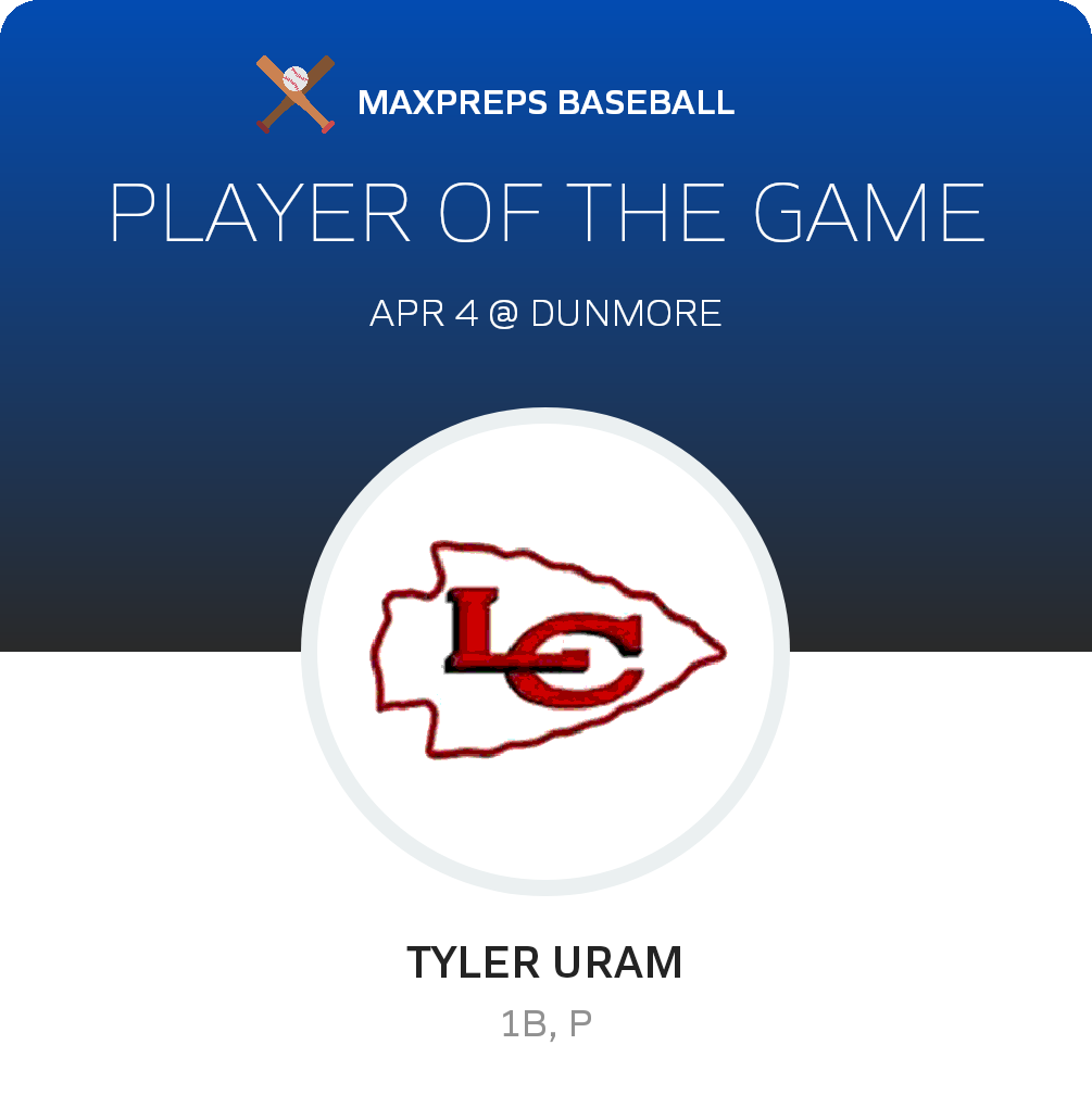 #1 Tyler Uram Player of the Game badge