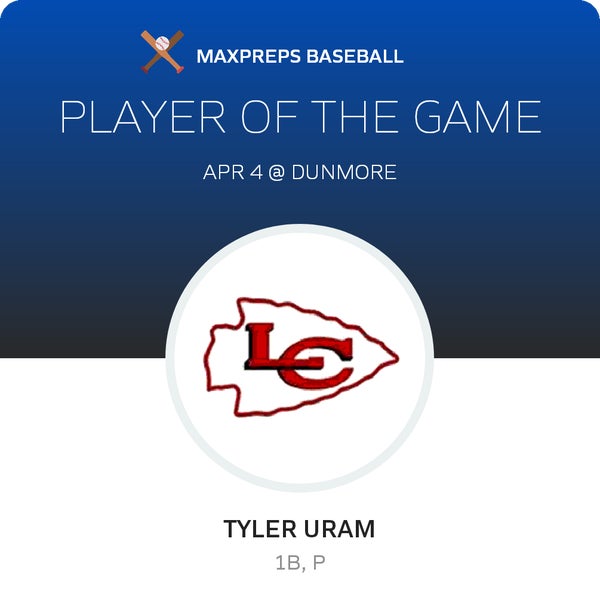 #1 Tyler Uram Player of the Game badge