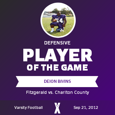 Player of the Game