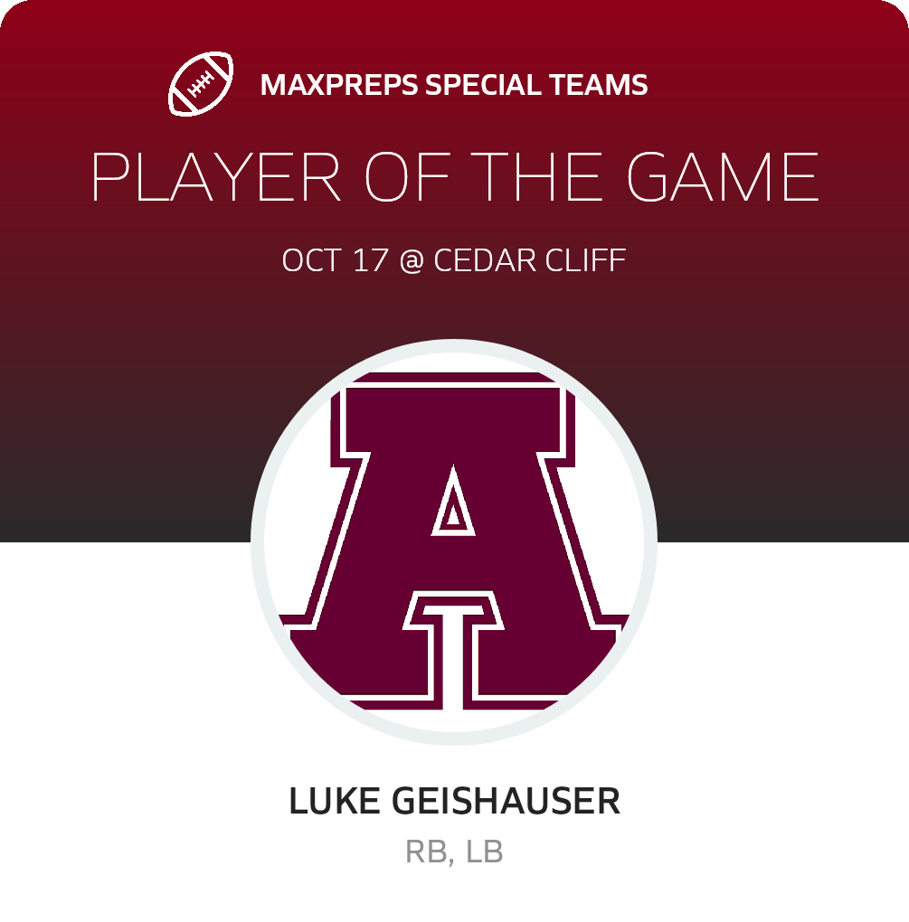 Players of the Game