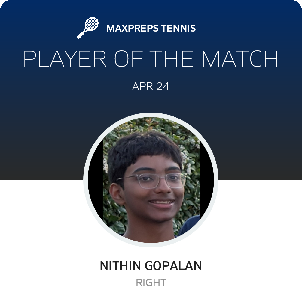 Player of the Match