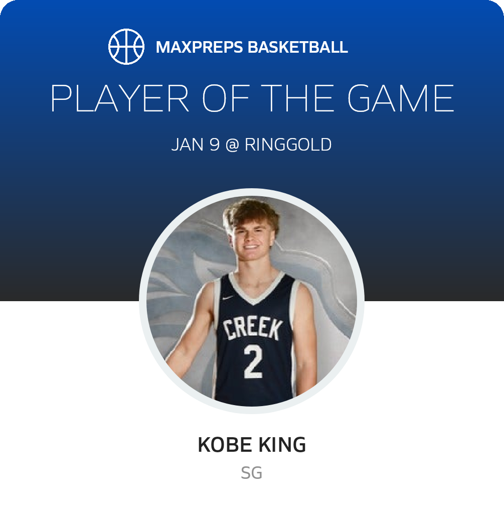 Player of the Game