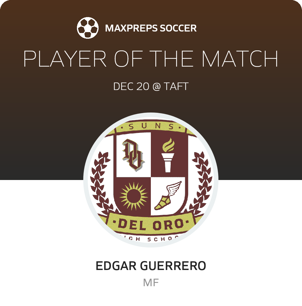 Player of the Match