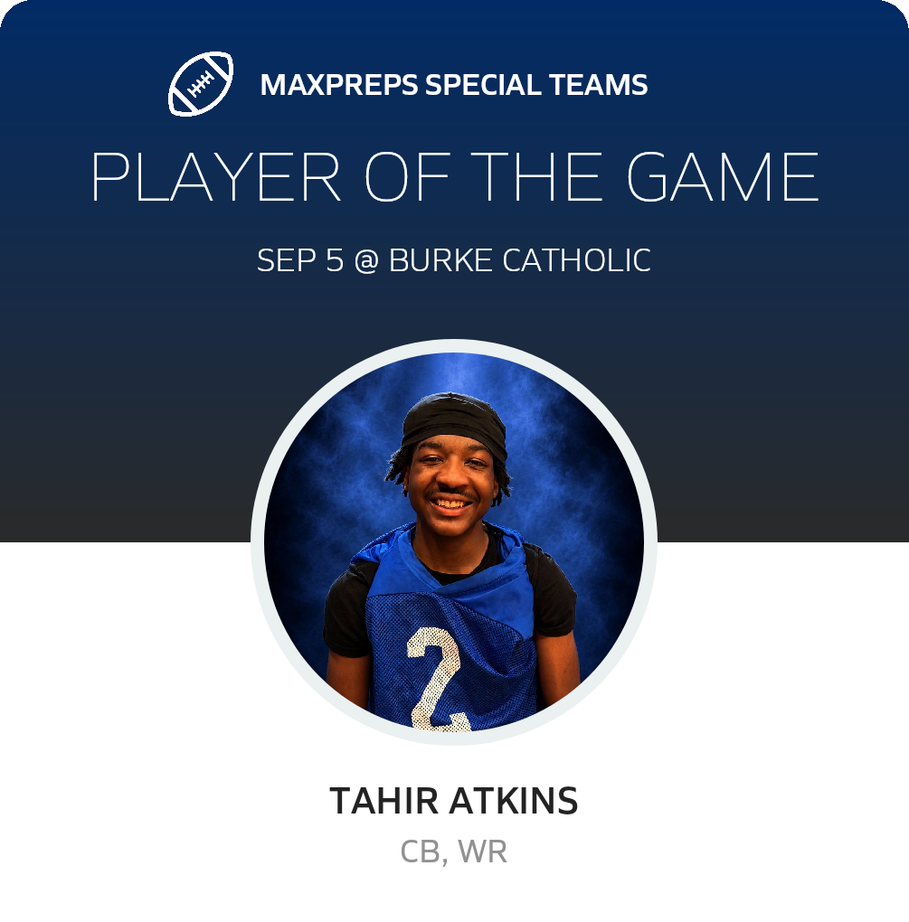 Players of the Game