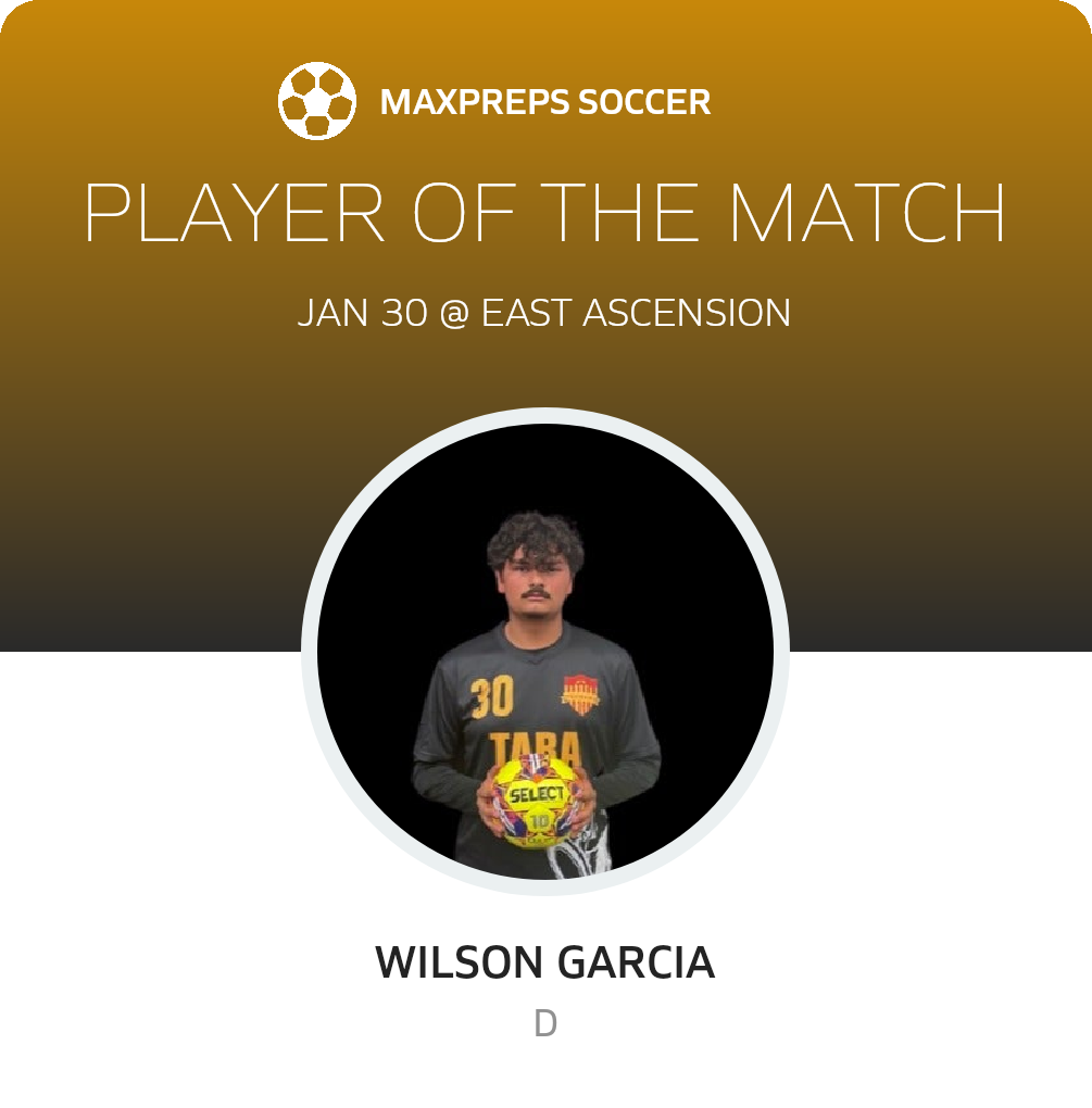 Player of the Match