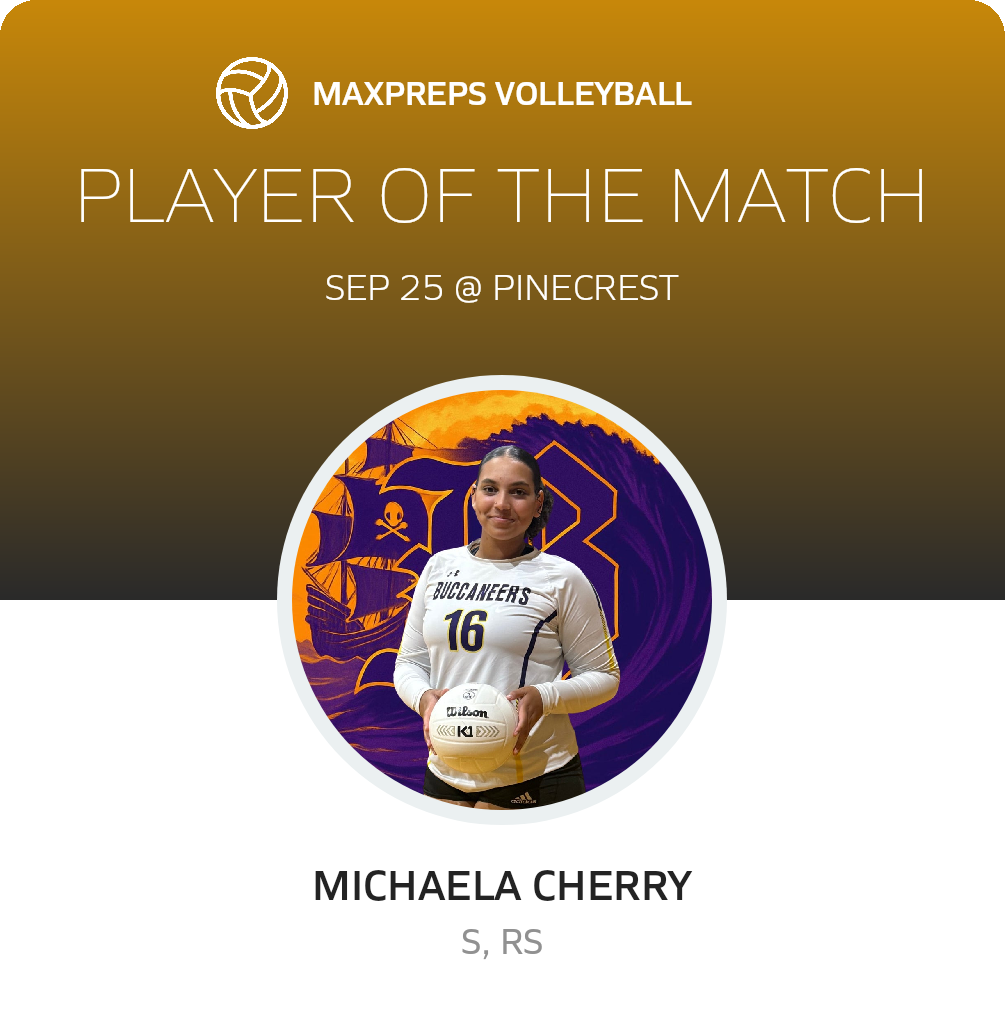 Player of the Match
