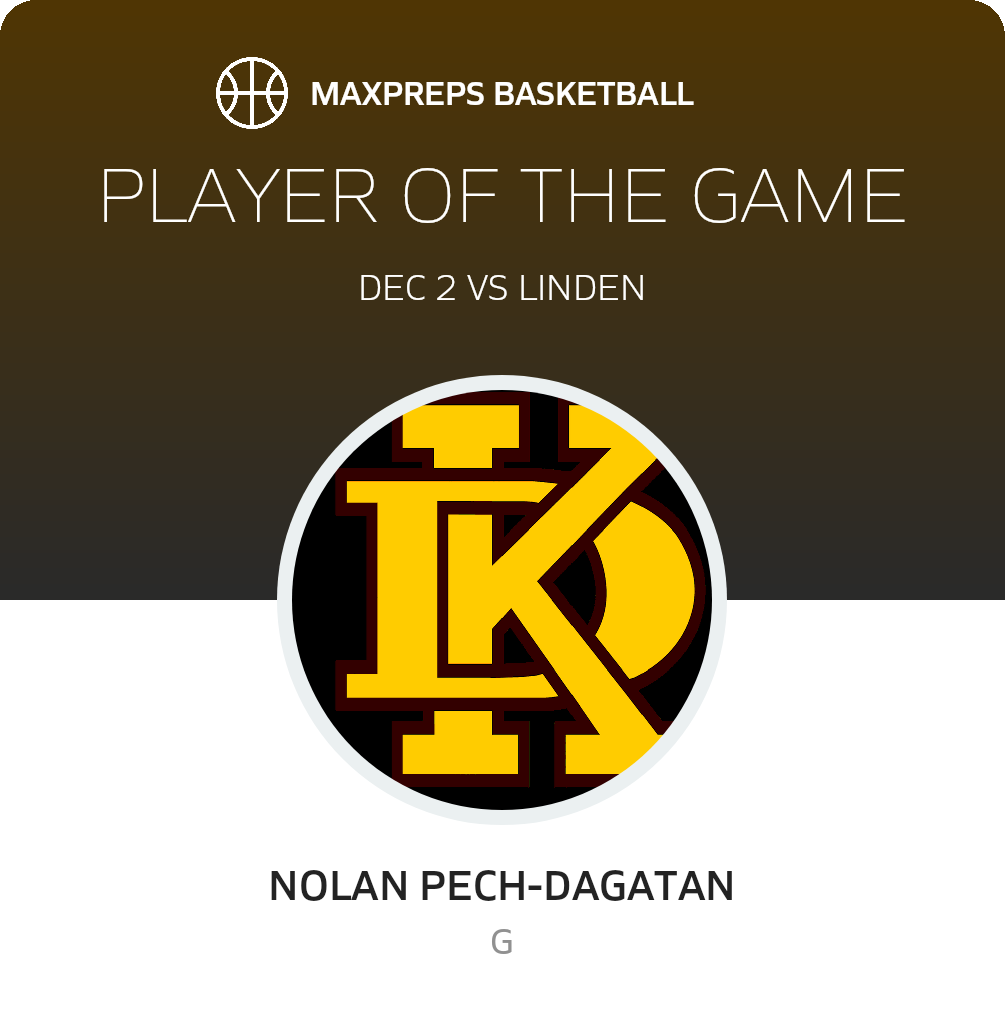 Player of the Game