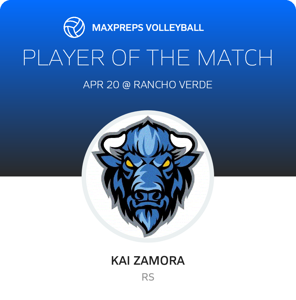 Player of the Match