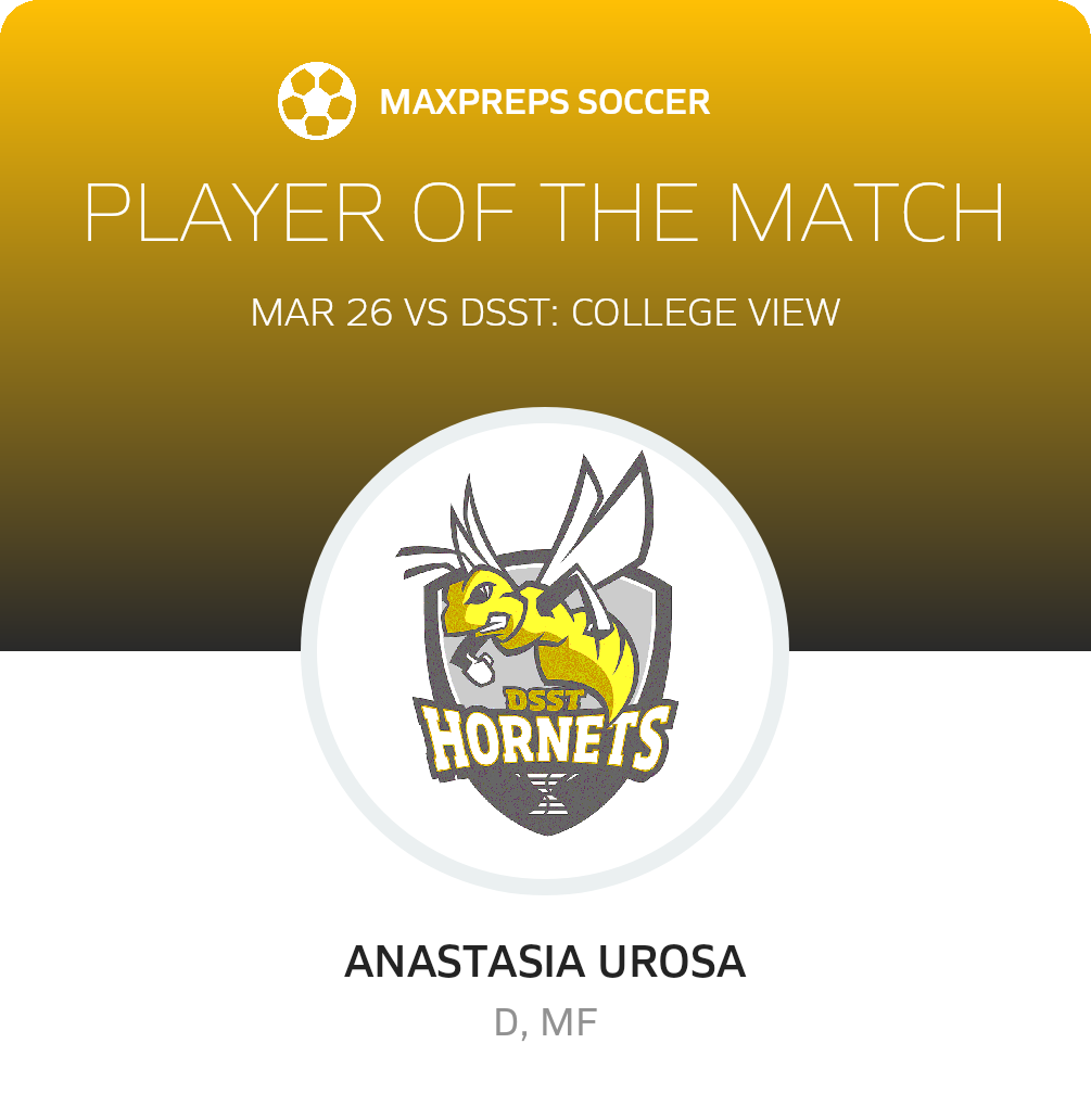 Player of the Match